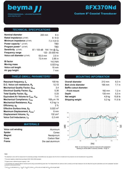 BEYMA PRO8FX370ND